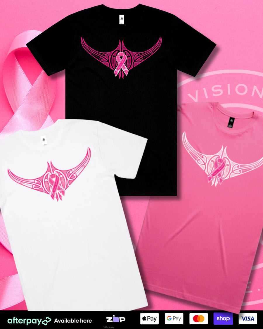 Breast Cancer Awareness 2026 Aloua Vision & Print